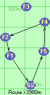 S-5-4-2-1-Z S-5-4-2-1-Z
